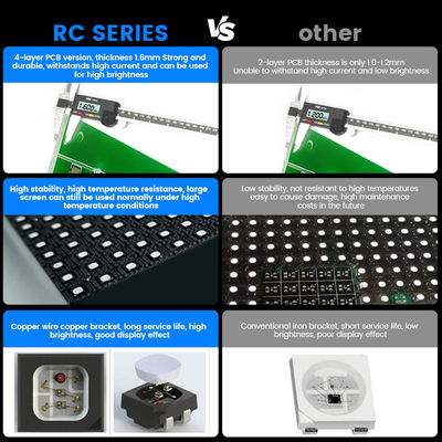 7680Hz P2.976 Εικόνα οθόνης οθόνης οθόνης οθόνης οθόνης οθόνης οθόνης οθόνης