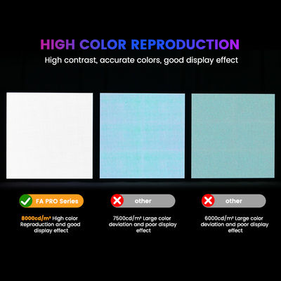 Διαφήμιση Πίνακα LED Εικονίδιο LED Εμπορική διαφήμιση P6.67 Εξωτερική οθόνη LED Πλήρο χρώμα 8000cd/τμ 960*960mm