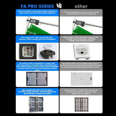 P10mm P8mm P6.67mm P5mm 10000nits Εξωτερικό IP68 Αδιάβροχο Διαφήμιση Πίνακες οθόνης LED 960x960mm