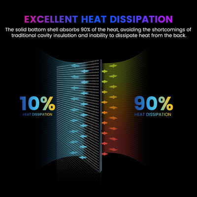 P10mm P8mm P6.67mm P5mm 10000nits Εξωτερικό IP68 Αδιάβροχο Διαφήμιση Πίνακες οθόνης LED 960x960mm