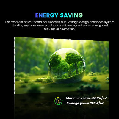 Εσωτερική σταθερή οθόνη LED 500x250/750x250/1000x250mm, Αλουμινένιο ντουλάπι, 1200nits φωτεινότητα, P1.56 P1.95 P2.5 P2.6 P2.9 P3.91 για εμπορικές οθόνες